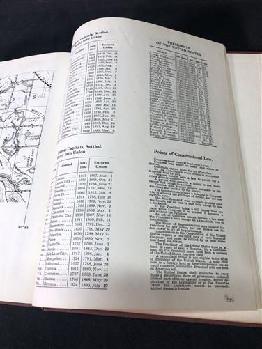 1955 Pike County Illinois Midwest History, Plat Maps, Aerial Homestead Photos,