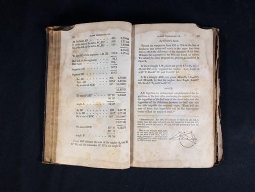 1833 Treatise on Surveying John Gummere, Plane Trigonometry, Surveying Treatise,