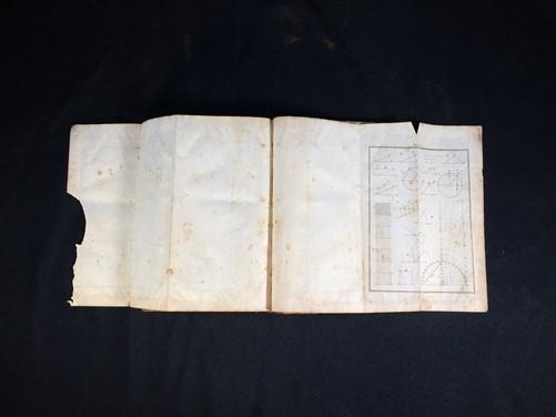 1833 Treatise on Surveying John Gummere, Plane Trigonometry, Surveying Treatise,