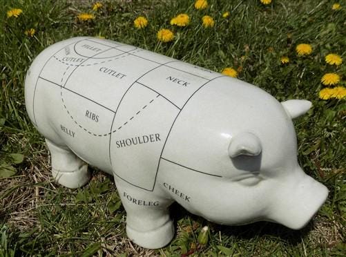 Home & Living > Home Decor > Home Accents > Statues - Big Pig Diagram Model, Porcelain Pig Figurine, Ceramic Piggy, Butche...