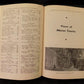 1935 Official Directory Mercer County Illinois, History Genealogy Advertising